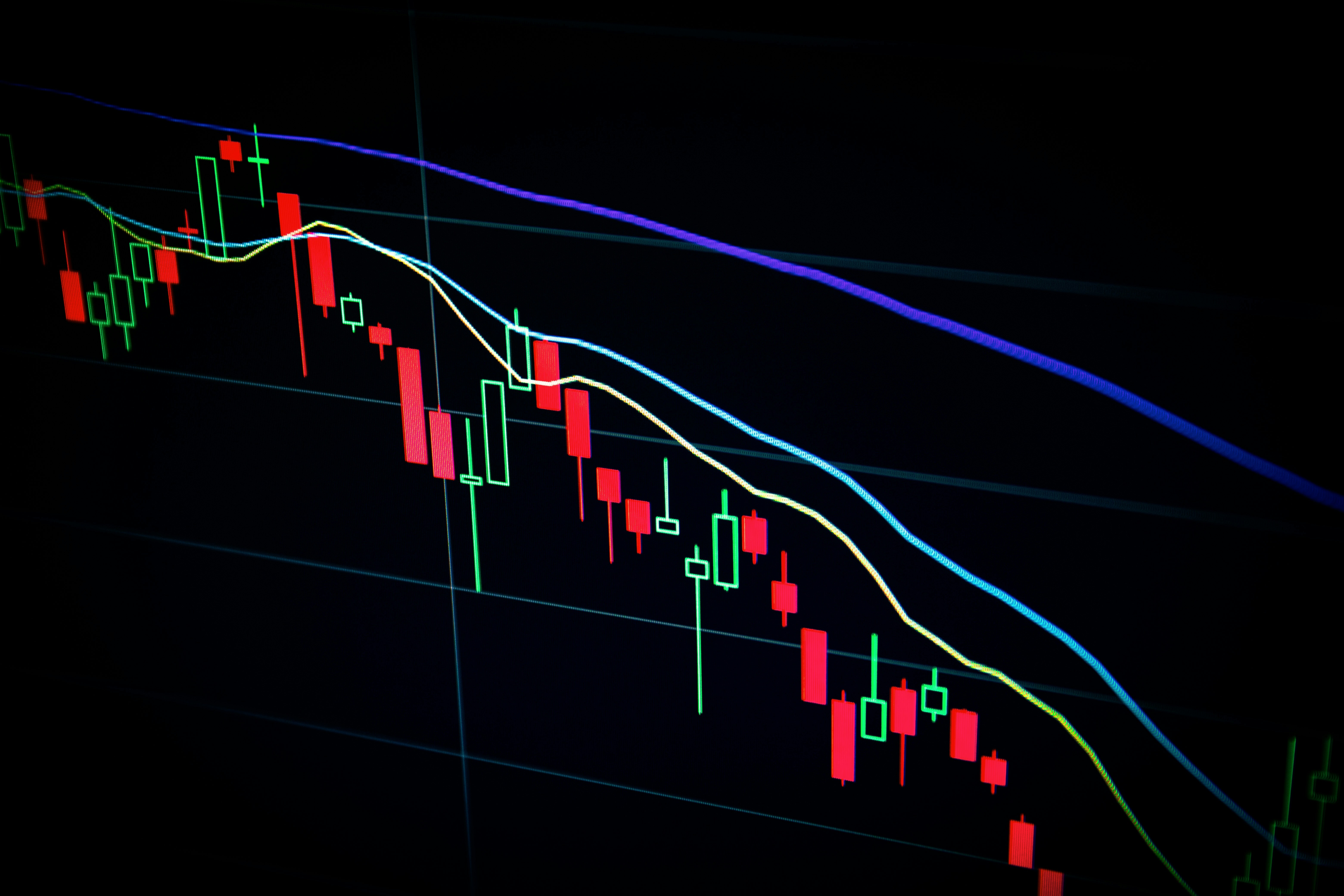 Candlestick chart showing a sustained downward trend in marketing ROI, reflecting the declining return MedSpas are seeing from Google Ads as AI search intercepts patient queries before the click