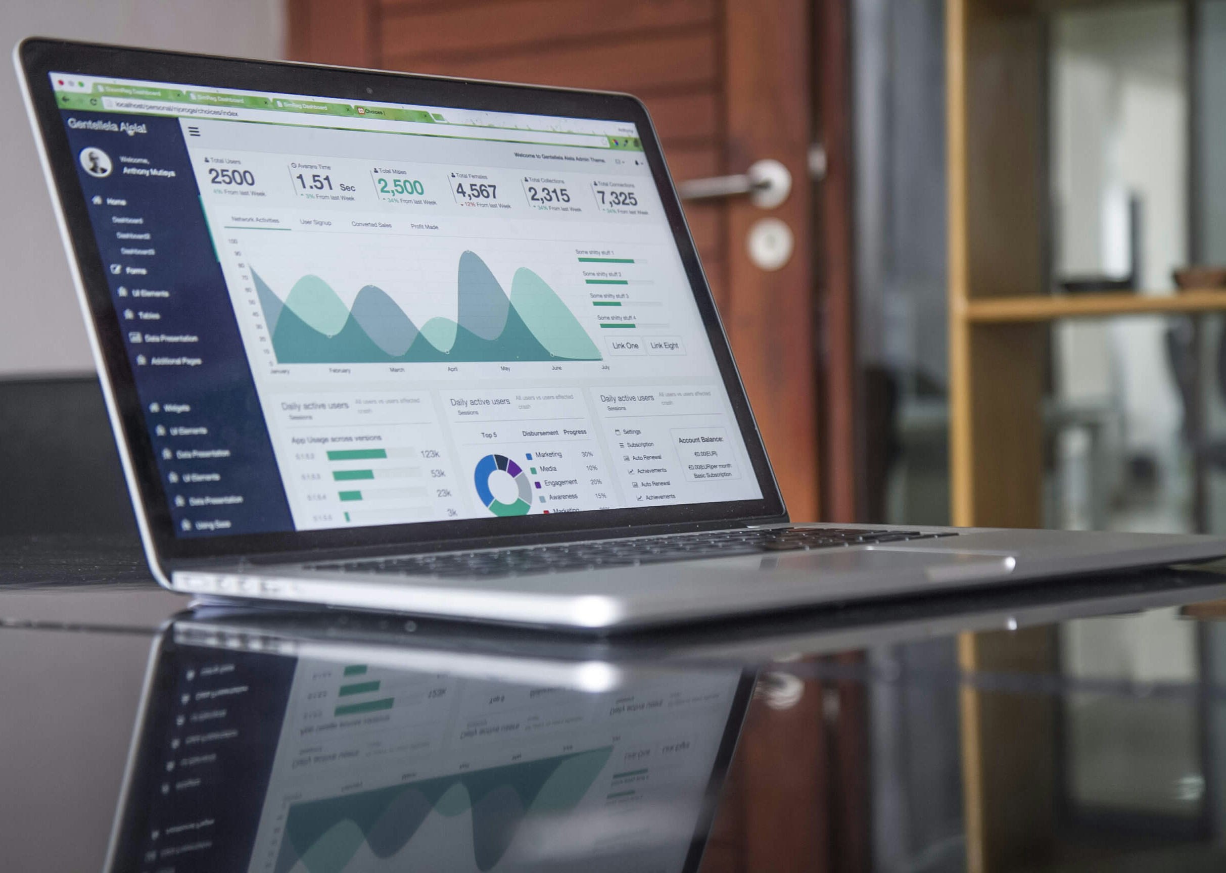 Marketing analytics dashboard on a laptop showing traffic, conversion, and channel performance data — the kind of multi-channel visibility tracking MedSpas need as AI search reshapes where patients discover clinics