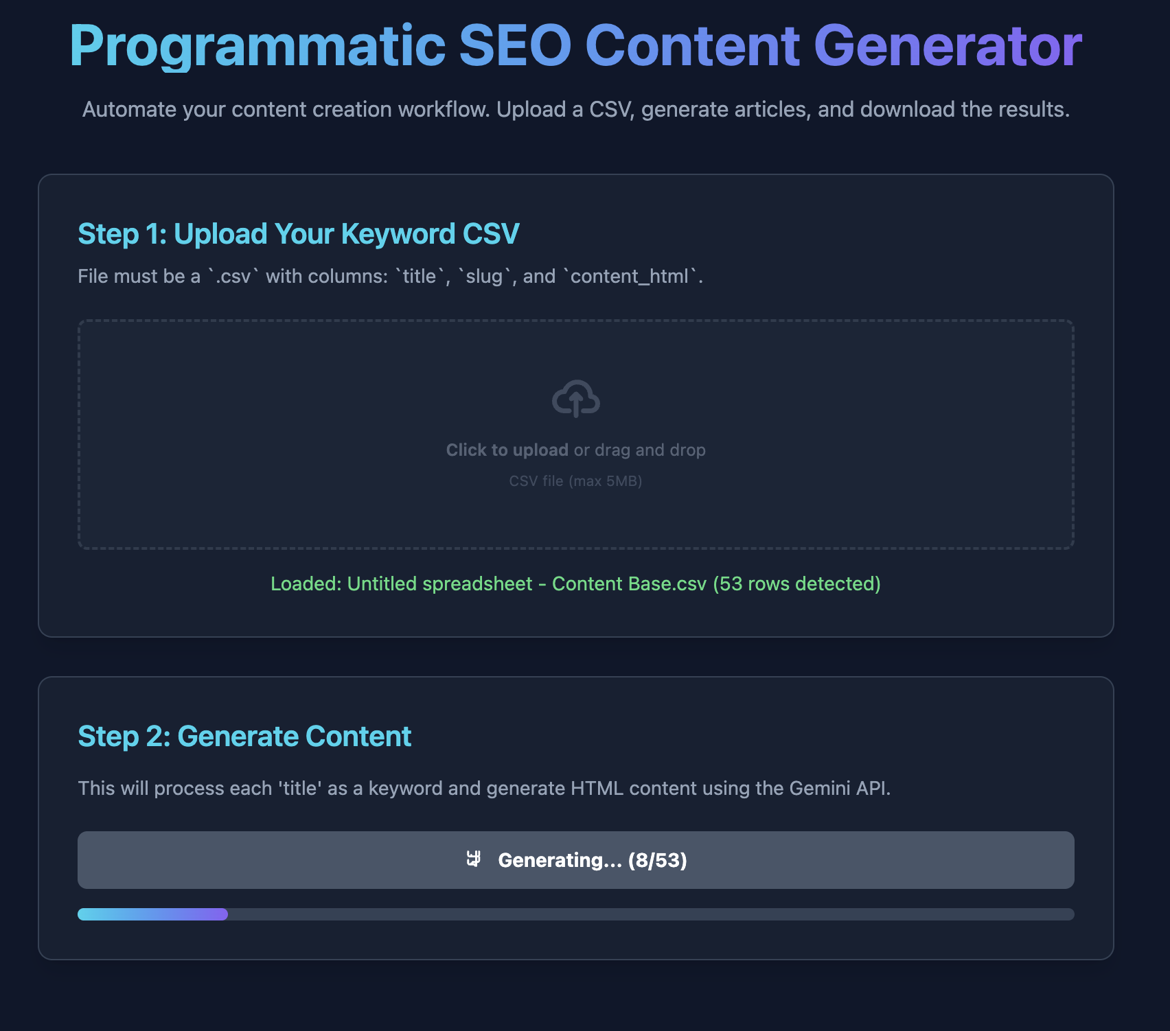 swift aiseo Programmatic SEO tool